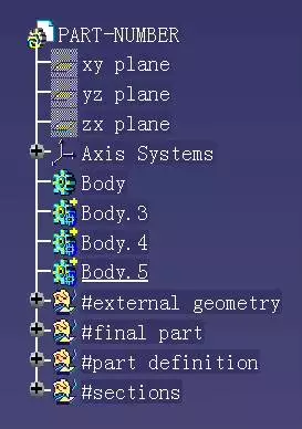 CATIA参数化建模在车身设计中的应用的图2